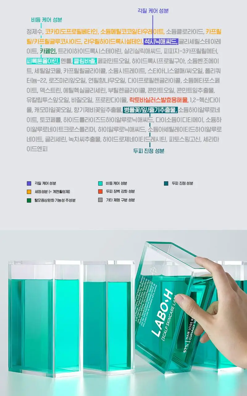 [비듬/각질/가려움] 라보에이치 댄드러프클리닉 샴푸 333ML+50ML 상세페이지 18